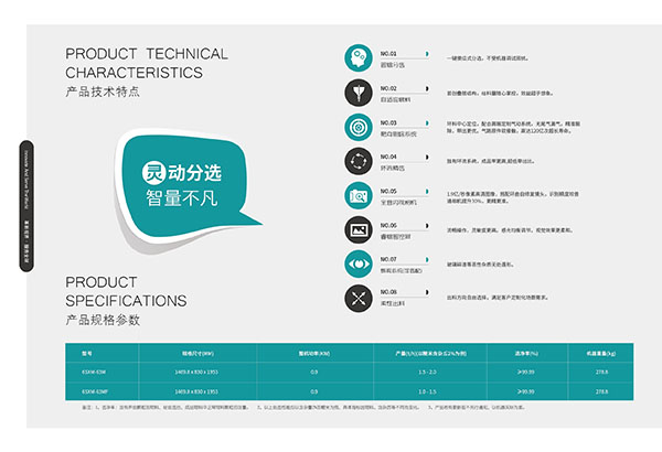 湘潭市長城農業(yè)機械有限公司,湘潭農業(yè)機械,機械及配件經營,橡膠制品銷售